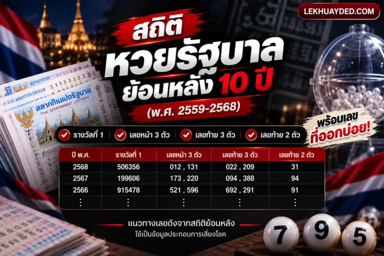 Read more about the article สถิติหวยรัฐบาล เดือนกันยายนย้อนหลัง 10 ปี พร้อมเลขเด็ดน่าจับตา