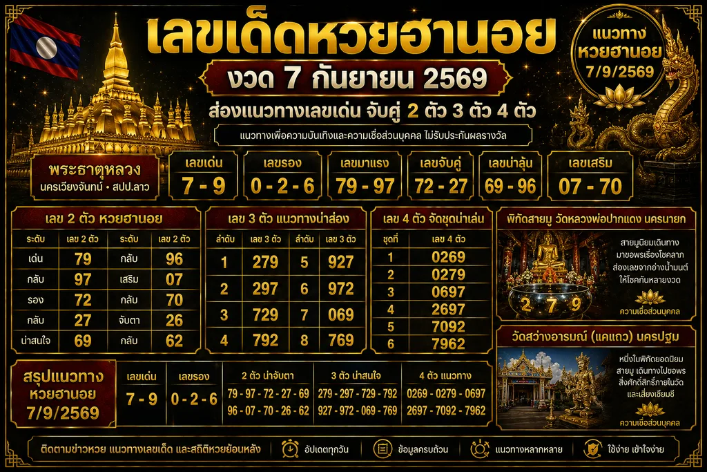 สรุปตารางเลขเด็ดหวยฮานอย งวดวันที่ 7 กันยายน 2569 แสดงเลขเด่น 7-9 เลขรอง 0-2-6 พร้อมแนวทางเลข 2 ตัว 3 ตัว และ 4 ตัว