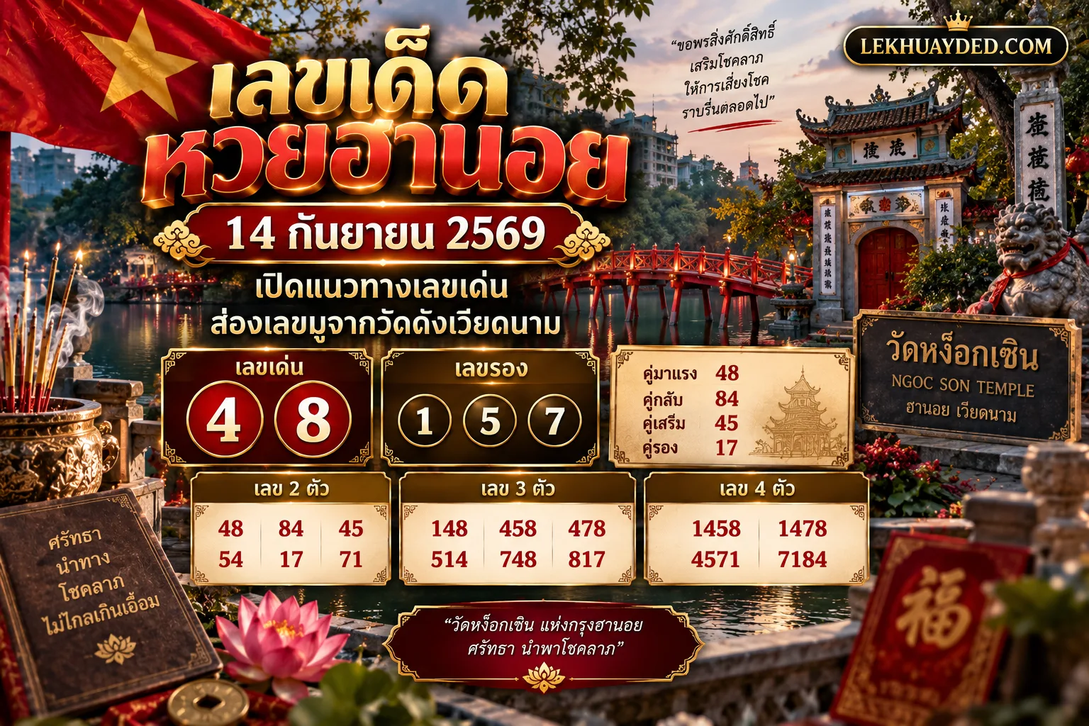 Read more about the article เลขเด็ดหวยฮานอย 14 กันยายน 2569 เปิดแนวทางเลขเด่น ส่องเลขมูจากวัดดังเวียดนาม