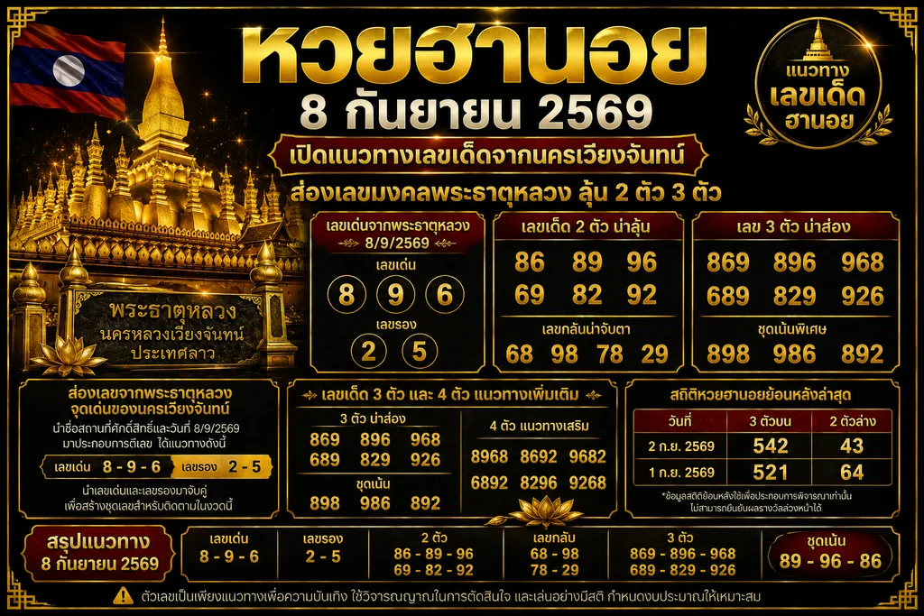 อินโฟกราฟิกสรุปแนวทางเลขเด็ดหวยฮานอยวันที่ 8 กันยายน 2569 เลขเด่น 8, 9, 6 เลขรอง 2, 5 พร้อมตารางจับคู่เลข 2 ตัว 3 ตัว และสถิติย้อนหลัง