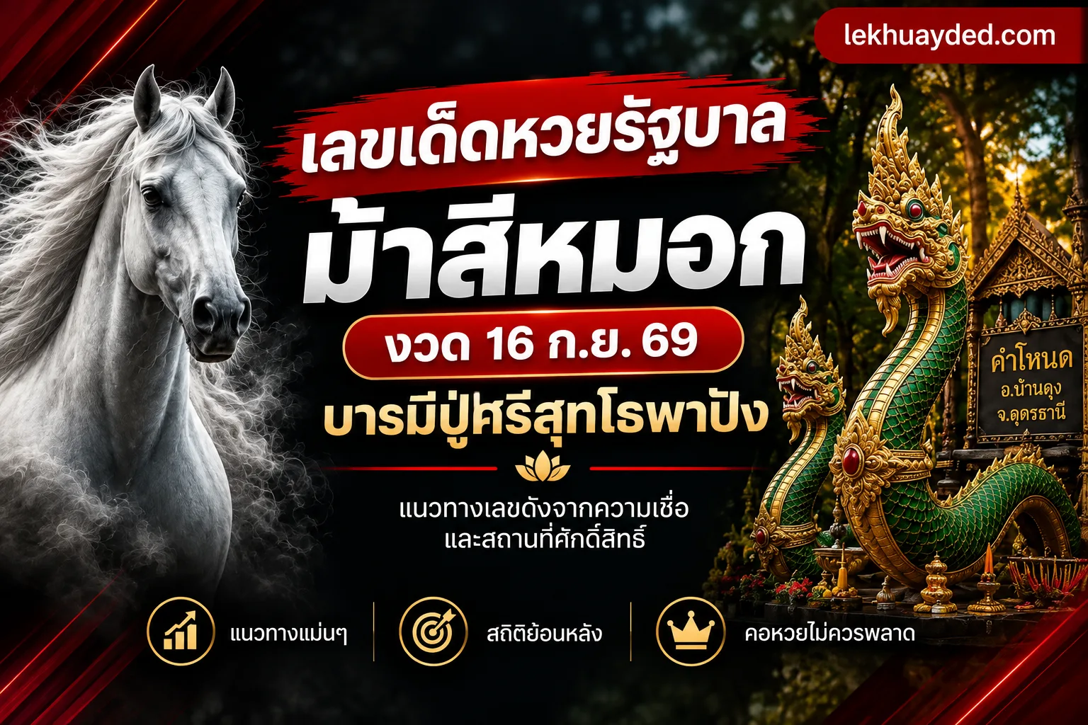 เลขเด็ดหวยรัฐบาล ม้าสีหมอก งวด 16 ก.ย. 69 จากบารมีปู่ศรีสุทโธคำชะโนด จ.อุดรธานี แนวทางเลขดังจากความเชื่อและสถานที่ศักดิ์สิทธิ์