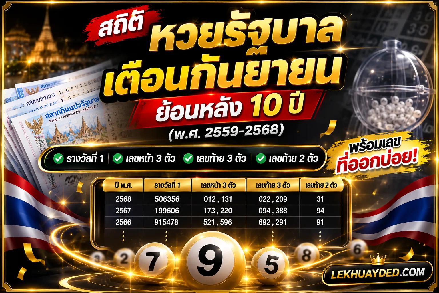 Read more about the article สถิติหวยรัฐบาล เดือนกันยายนย้อนหลัง 10 ปี พร้อมเลขเด็ดน่าจับตา