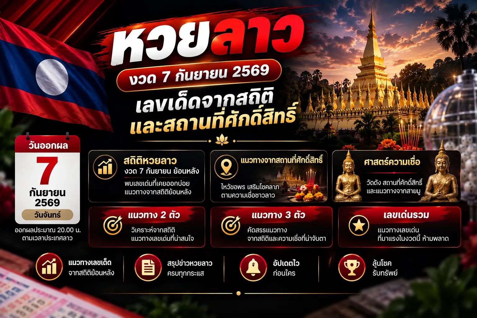 หวยลาว งวดวันที่ 7 กันยายน 2569 ข้อมูลสถิติและแนวทางเลขเด็ดจากสถานที่ศักดิ์สิทธิ์ สรุปแนวทางเลข 2 ตัวและ 3 ตัว พร้อมอัปเดตข่าวสารหวยลาว
