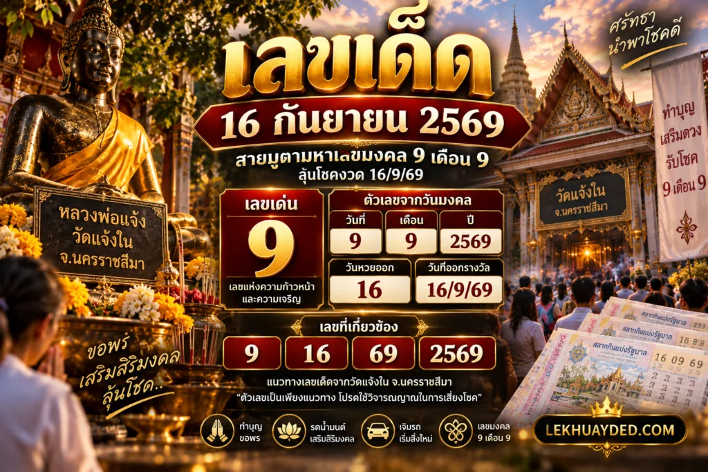 สรุปเลขเด็ดงวด 16 กันยายน 2569 จากวัดแจ้งใน จ.นครราชสีมา โดยมีเลขเด่นคือ 9 และตัวเลขที่เกี่ยวข้องจากวันมงคลคือ 9, 16, 69 และ 2569
