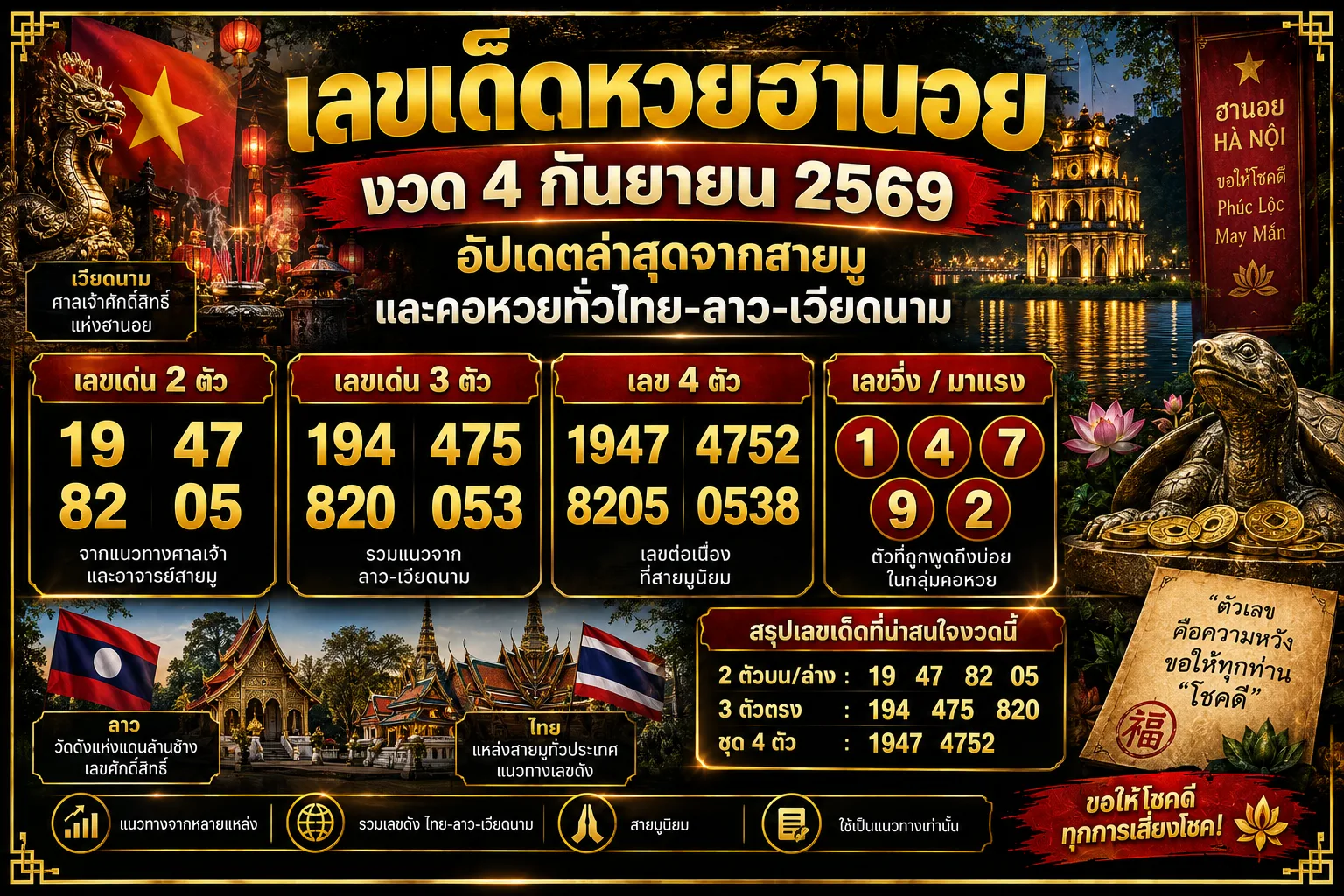 Read more about the article เลขเด็ดหวยฮานอย งวด 4 กันยายน 2569 รวมแนวทางเลขดังจากทุกสำนัก