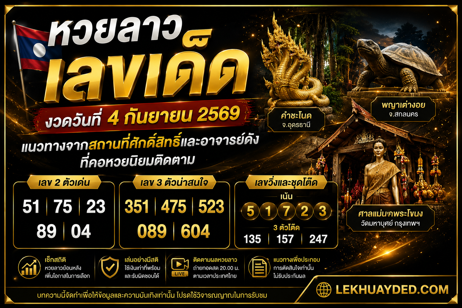 Read more about the article หวยลาว เลขเด็ด งวดวันที่ 4 กันยายน 2569