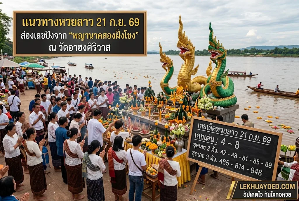 บรรยากาศประชาชนกราบไหว้รูปปั้นพญานาคริมแม่น้ำโขงที่วัดอาฮงศิริวาส พร้อมป้ายแสดงแนวทางเลขเด็ดหวยลาวประจำวันที่ 21 ก.ย. 69 คือ เลขเด่น 4-8 และชุดเลข 2 ตัว 42, 48, 81, 85, 89 และชุดเลข 3 ตัว 485, 814, 948