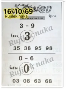 เลขเด็ดม้าสีหมอก งวดวันที่ 16 ตุลาคม 2569 แนวทางหวยรัฐบาลงวดนี้